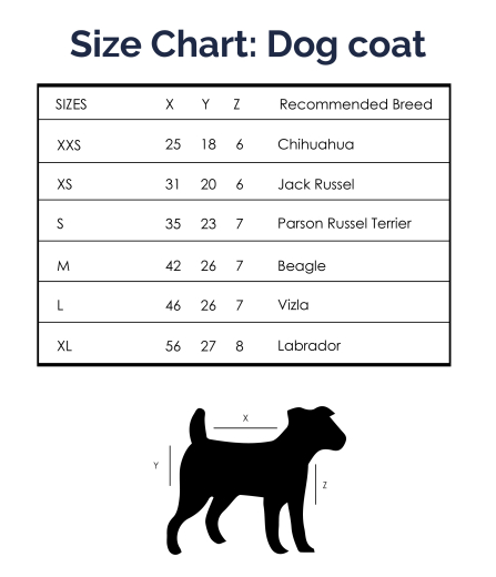 Hundemantel HV Polo Charlotte Sherpa